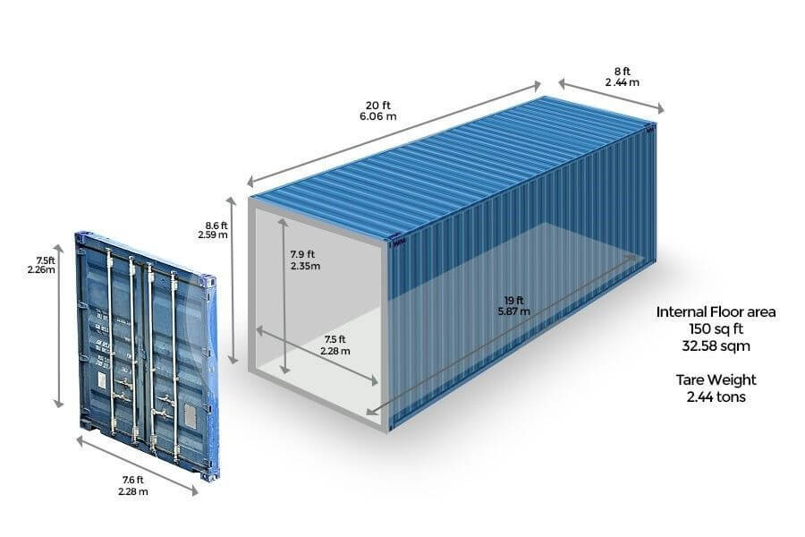 2022 Global Logistics: Is This the New Normal? 