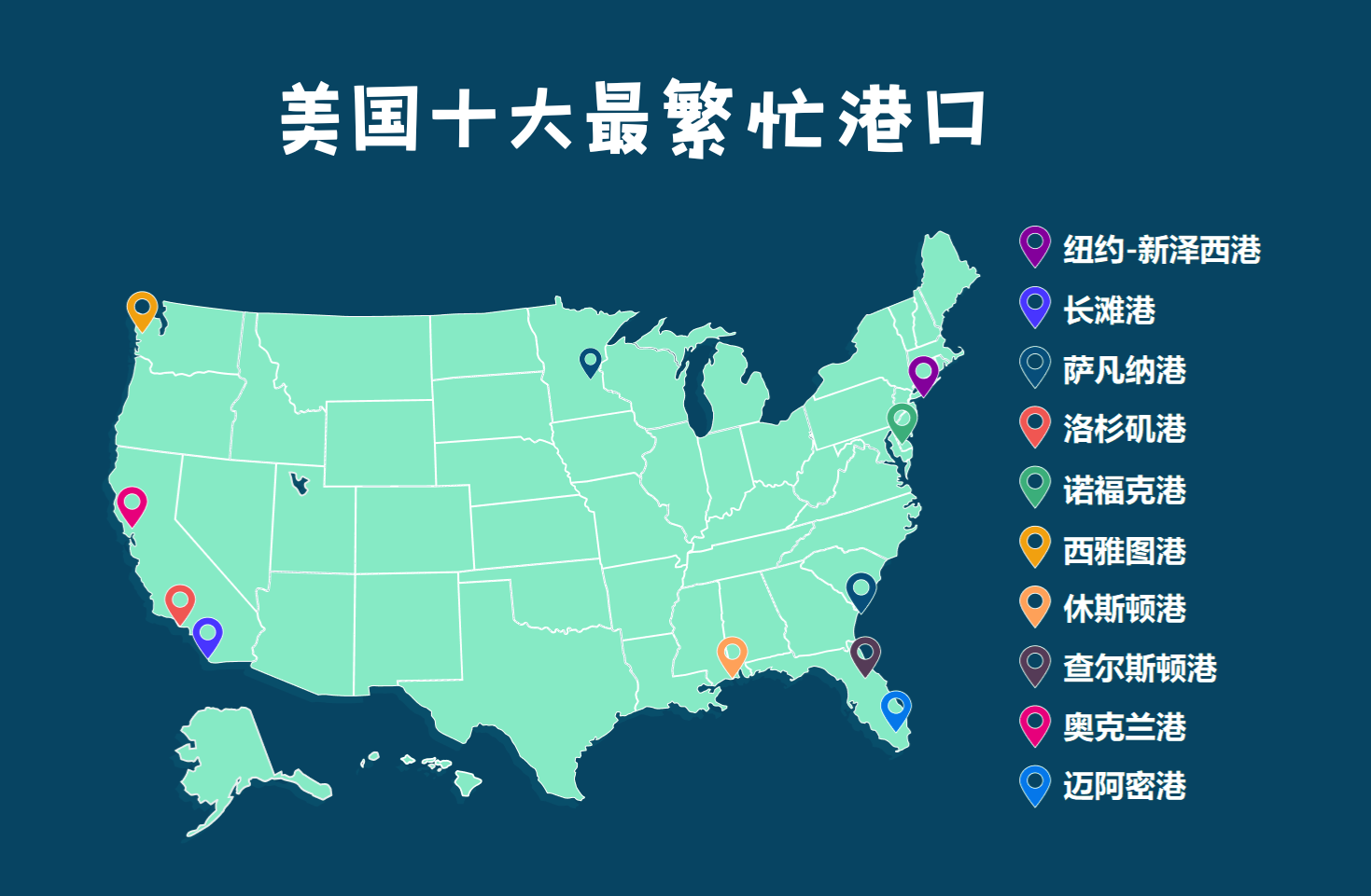 Illustrez les routes maritimes sino-américaines, comment expédier les marchandises aux États-Unis le plus rapidement possible?